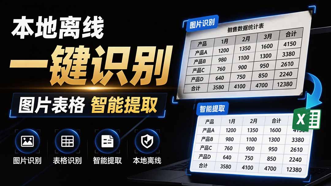 (19609期)体积仅70MB,图片一键智能提取表格工具来了!完全免费且离线使用,FastOCR智能表格识别软件V1.0-宇文网创