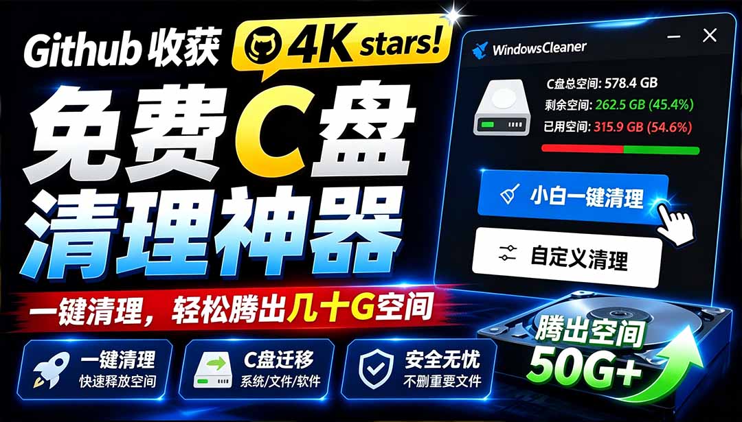 (19528期)Github收获 4K stars!免费C盘清理神器,轻松腾出几十G空间,支持C盘迁移 Windows Cleaner-宇文网创