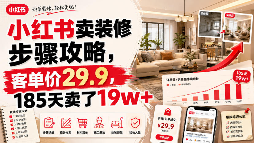 小红书卖装修步骤攻略，客单价29.9，185天卖了19w+！-宇文网创