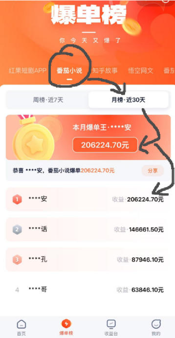 图片[6]-AI漫画变现教学：不用手写提示词，自动生成脚本文案，一份伙伴计划万播5-10米，一条爆款推文收益上W-宇文网创