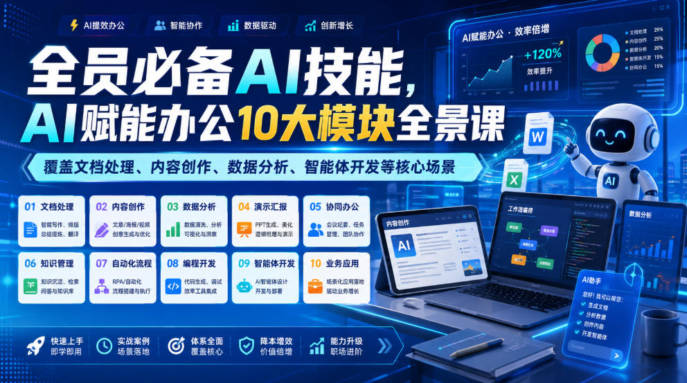 全员必备AI技能,AI赋能办公10大模块全景课,覆盖文档处理、内容创作、数据分析、智能体开发等核心场景-宇文网创