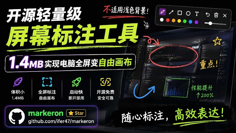 开源轻量级屏幕标注工具,1.4MB实现电脑全屏变自由画布!支持8种标注工具和全键盘操控MarkerOn-宇文网创