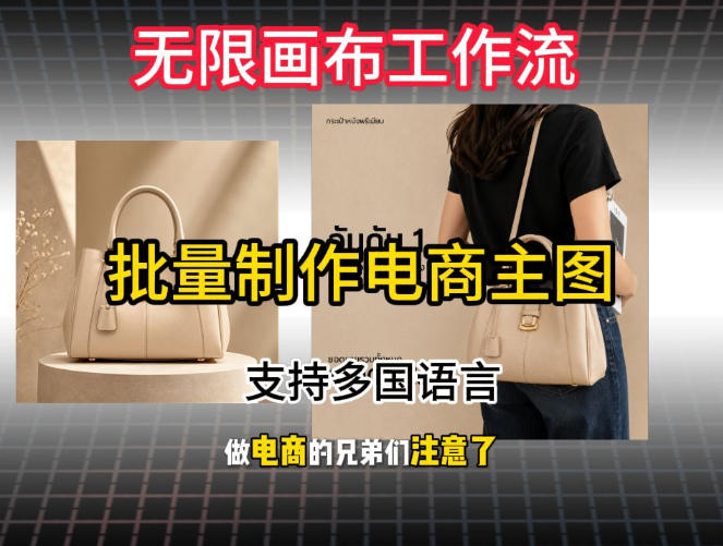 批量复刻电商爆款主图工作流搭建教学，批量下载，支持多国语言，不管是国内电商还是跨境店群都能用-宇文网创