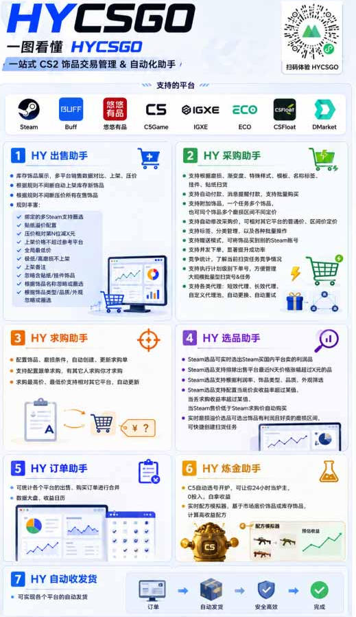 图片[4]-AI全自动游戏躺賺副业：日入几百，稳定运行三年的项目！【揭秘】-宇文网创