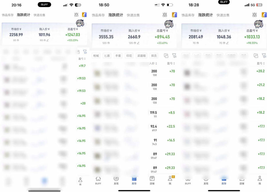 图片[2]-steam游戏掘金，AI脚本数据采集，轻松月入过1W，每7天收益20-80%【揭秘】-宇文网创