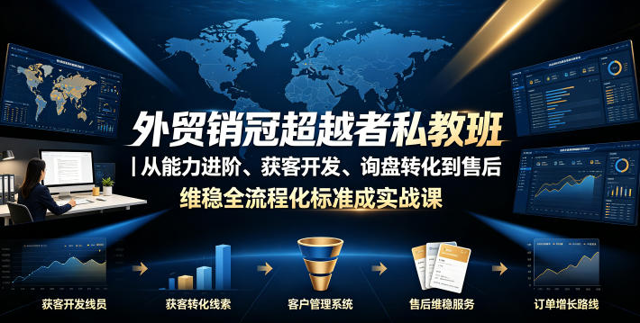 外贸销冠超越者私教班｜从能力进阶、获客开发、询盘转化到售后维稳全流程标准化成交实战课-宇文网创