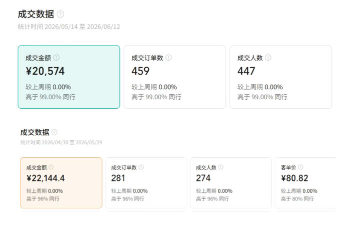 图片[4]-视频号AI图书带货训练营，不用露脸、不用直播、不用囤货发货，做好内容就行，一条爆款视频佣金8942-宇文网创