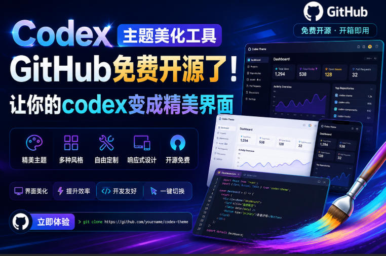 Codex主题美化工具,GitHub免费开源了!让你的codex变成精美界面-宇文网创