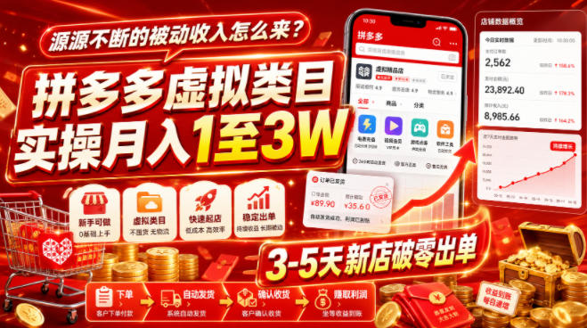 源源不断的被动收入怎么来?拼多多虚拟类目实操月入1至3W,3-5天新店破零出单-宇文网创