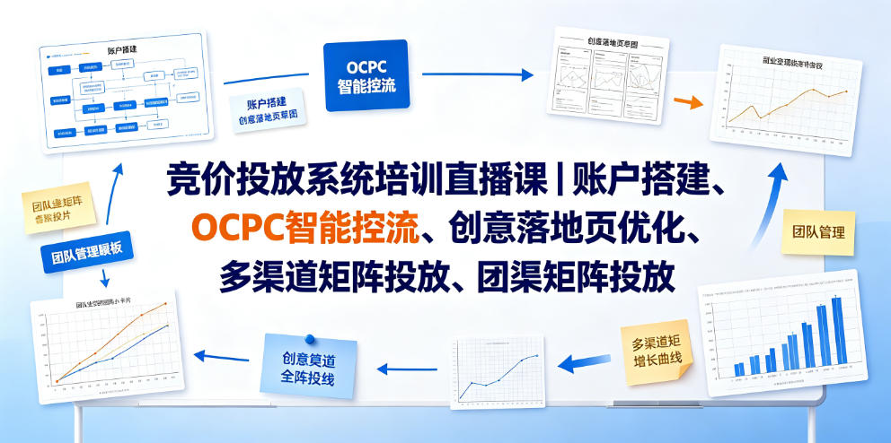 竞价投放系统培训直播课｜账户搭建、OCPC智能控流、创意落地页优化、多渠道矩阵投放、团队管理与副业变现全阶实战-宇文网创