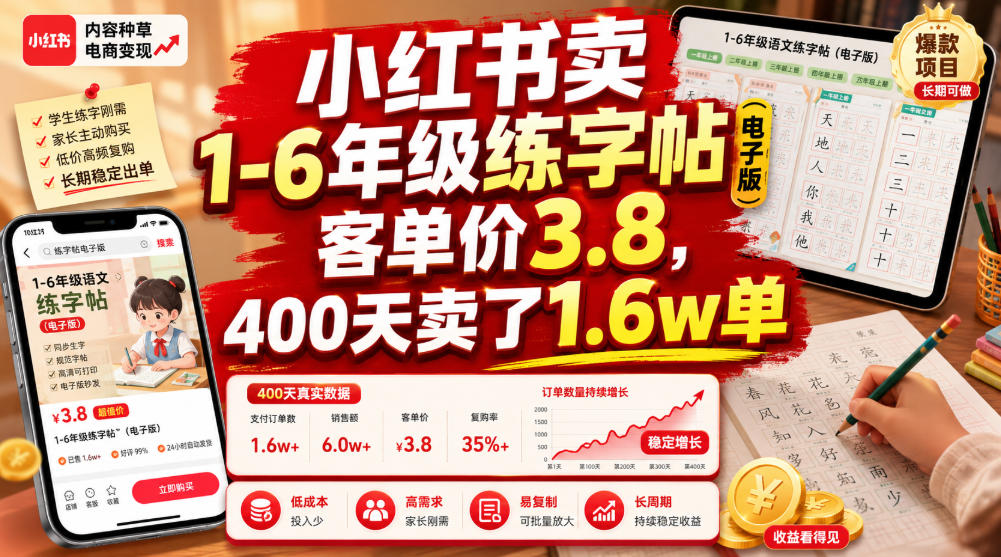 小红书卖1-6年级练字帖（电子版），客单价3.8，400天卖了1.6w单-宇文网创