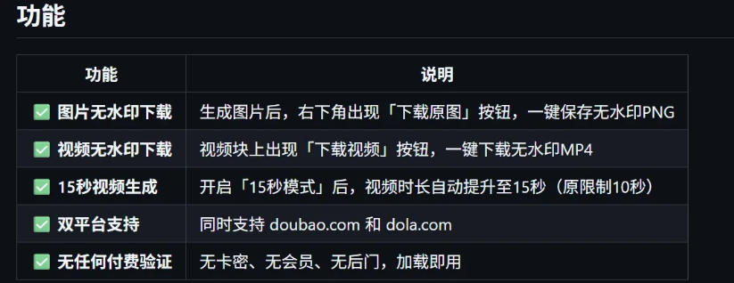 图片[3]-豆包生成15秒视频——浏览器插件，开源免费，纯净无验证，无需任何激活码-宇文网创