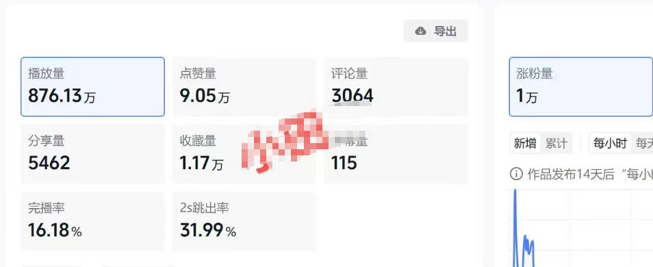 图片[2]-抖音30W博主的AI农村治愈动画短视频全套课｜单条涨粉1W，0基础解锁伙伴计划+精选收益，日入400+-宇文网创
