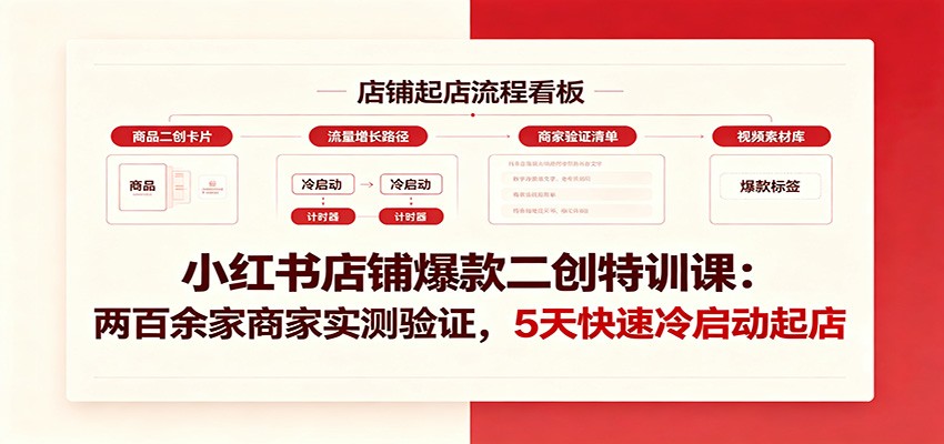 小红书店铺爆款二创特训课:两百余家商家实测验证,5天快速冷启动起店-宇文网创