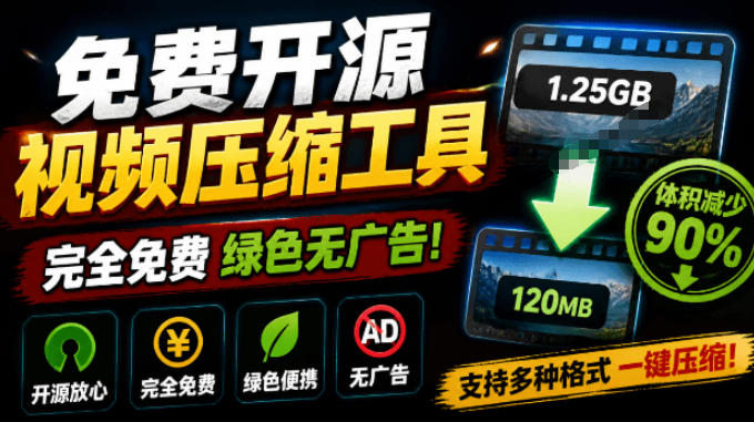 Github开源视频压缩瘦身工具，轻松压缩90%，并保持画质清晰，完全免费绿色无广告！VideoSlim-宇文网创