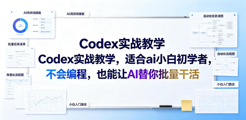 Codex实战教学,适合ai小白初学者,不会编程,也能让AI替你批量干活-宇文网创