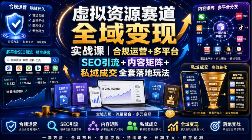 虚拟资源赛道全域变现实战课｜合规运营+多平台SEO引流+内容矩阵+私域成交全套落地玩法-宇文网创