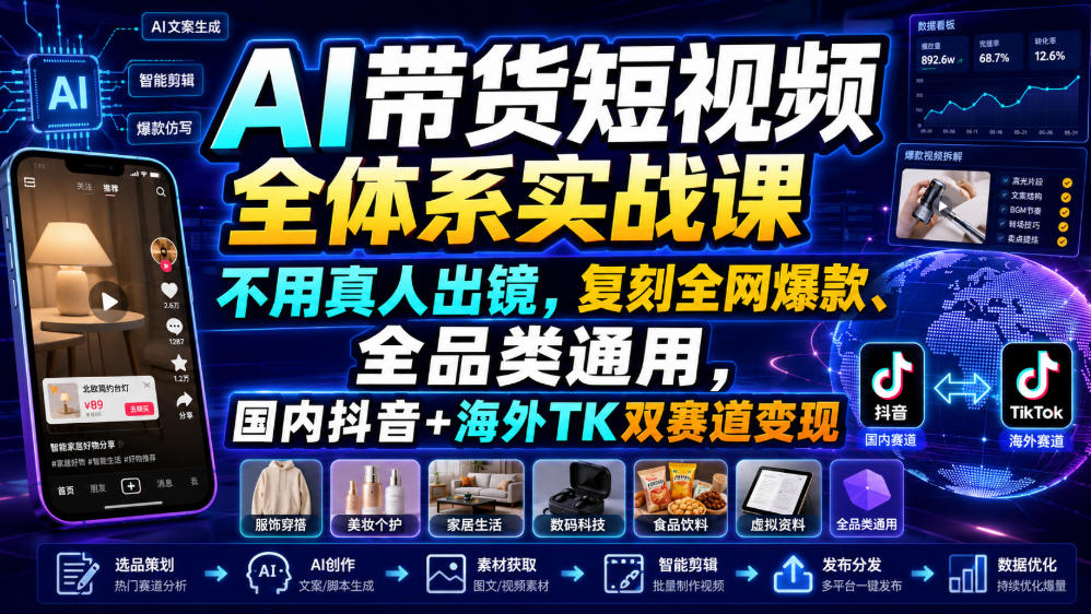 AI带货短视频全体系实战课，不用真人出镜，复刻全网爆款、全品类通用，国内抖音+海外TK双赛道变现-宇文网创