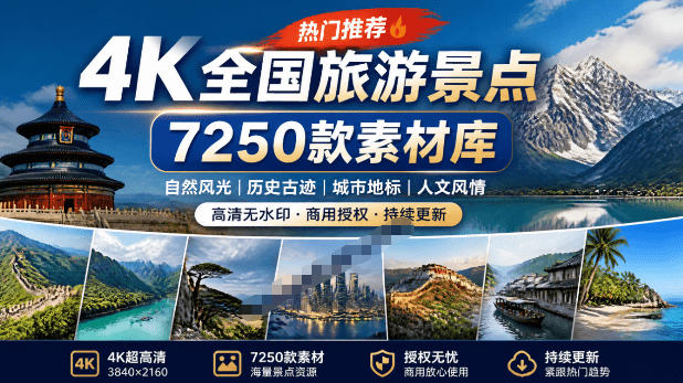热门全国旅游风景素材!4K全国旅游景点素材库,7250款素材,旅行达人城市航拍风景风光高清短视频-宇文网创