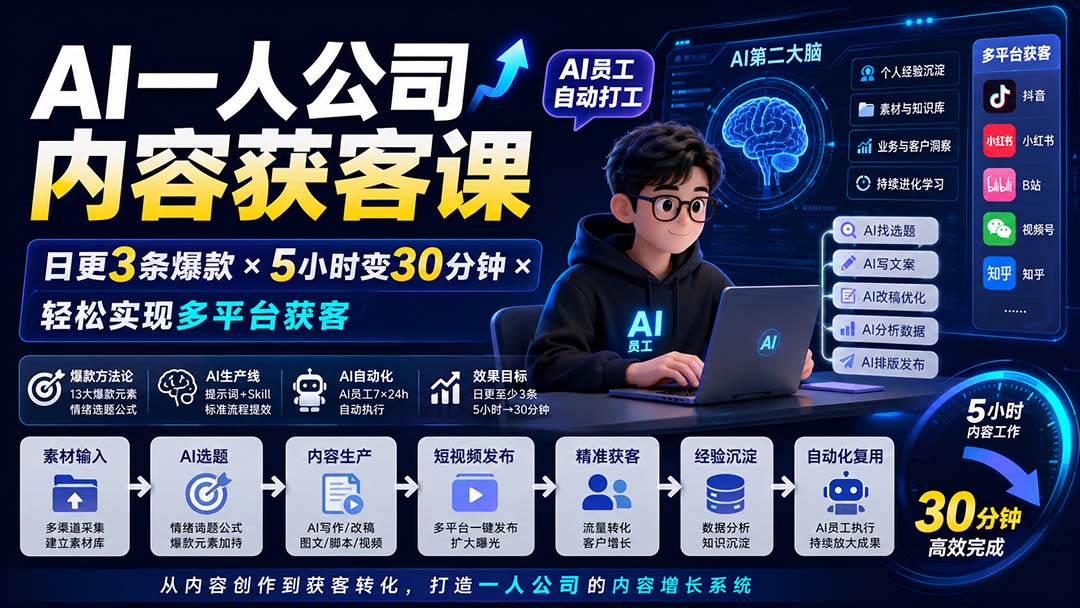 （20111期）AI一人公司内容获客课-更新8月：日更3条爆款×5小时变30分钟×AI员工自动打工，轻松实现多平台获客-宇文网创