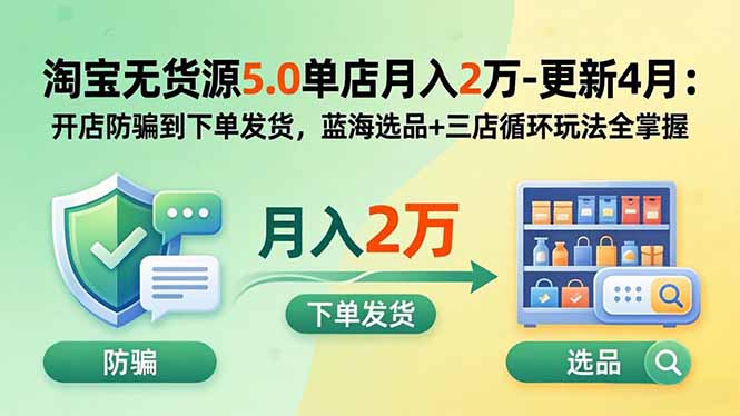 （19683期）淘宝无货源5.0单店月入2万-更新2026：开店防骗到下单发货，蓝海选品+三店循环玩法全掌握-宇文网创