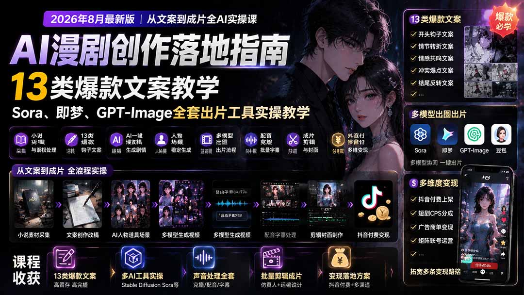 (19691期)AI漫剧创作落地指南|13类爆款文案教学,Sora、即梦、GPT-Image全套出片工具实操教学-宇文网创