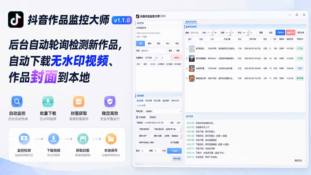 (19793期)抖音作品监控大师v1.1.0:后台自动轮询检测新作品,自动下载无水印视频、作品封面到本地-宇文网创