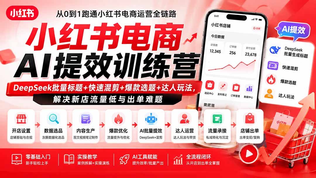 （19749期）小红书电商AI提效训练营—DeepSeek批量标题+快速混剪+爆款选题+达人玩法，解决新店流量低与出单难题-宇文网创