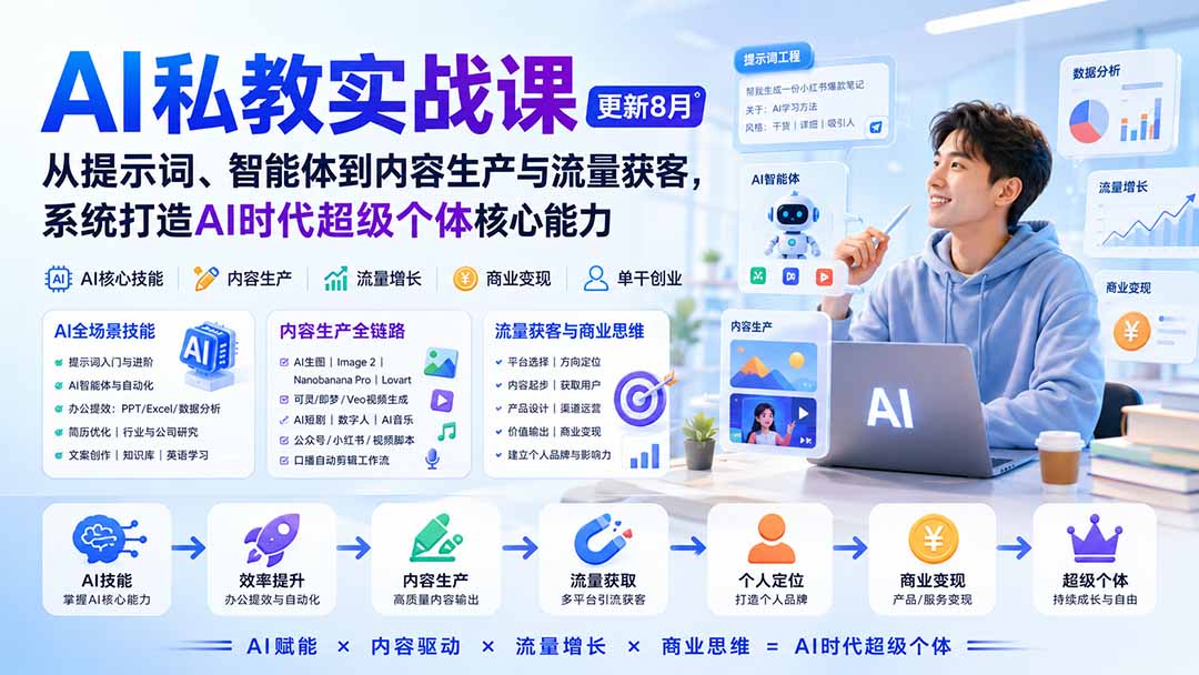 （20149期）AI私教实战课-更新8月：从提示词、智能体到内容生产与流量获客，系统打造AI时代超级个体核心能力-宇文网创