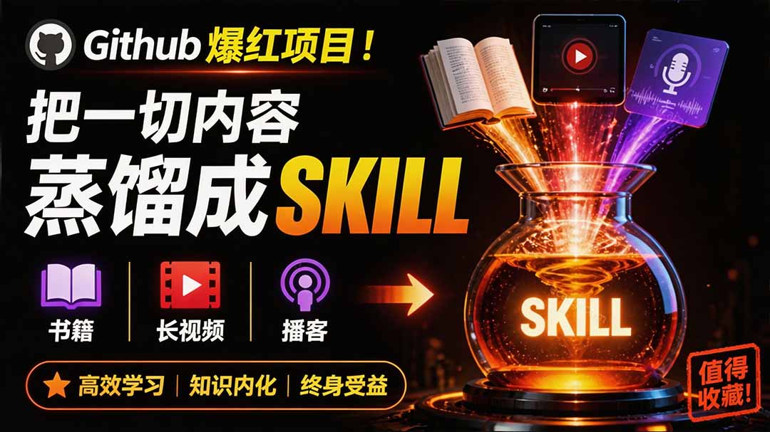 (19809期)全网走红!GitHub上6.7K Star的开源项目,把任何书、长视频、播客蒸馏成AI工具,值得收藏 cangjie-skill-宇文网创