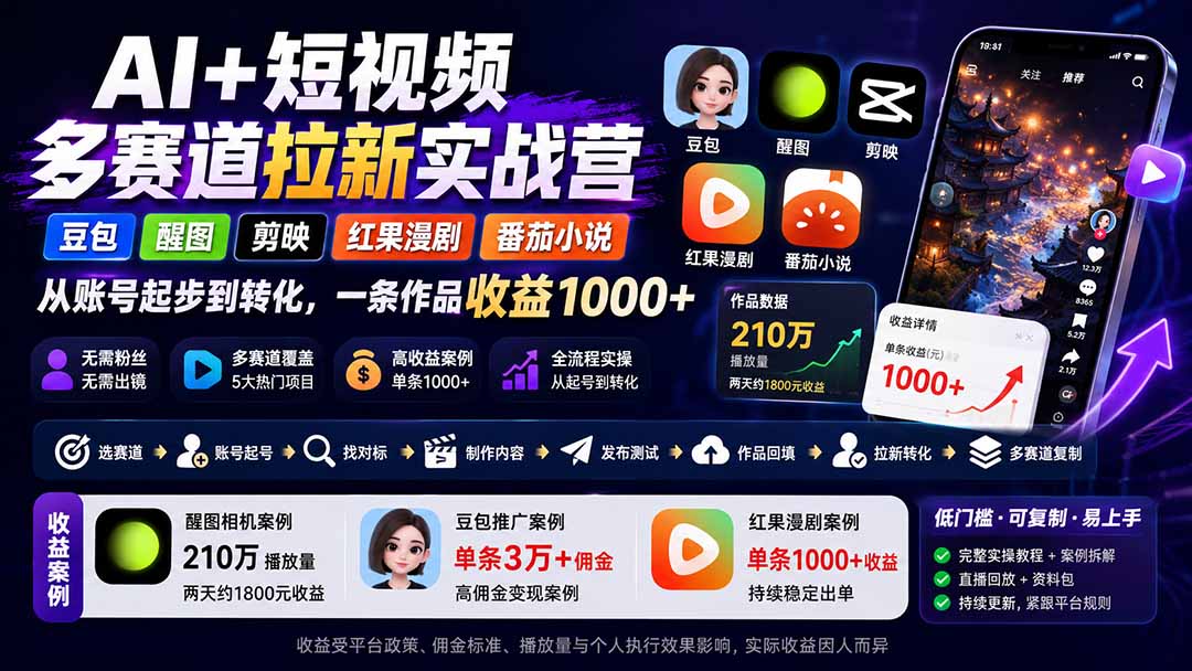 （20142期）AI+短视频多赛道拉新实战营：豆包+醒图+剪映+红果漫剧+番茄小说，从账号起步到转化，一条作品收益1000+-宇文网创