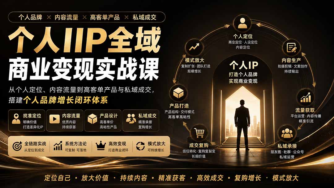 (20024期)个人IIP全域商业变现实战课 (无水印):从个人定位、内容流量到高客单产品与私域成交,搭建个人品牌增长闭环体系-宇文网创
