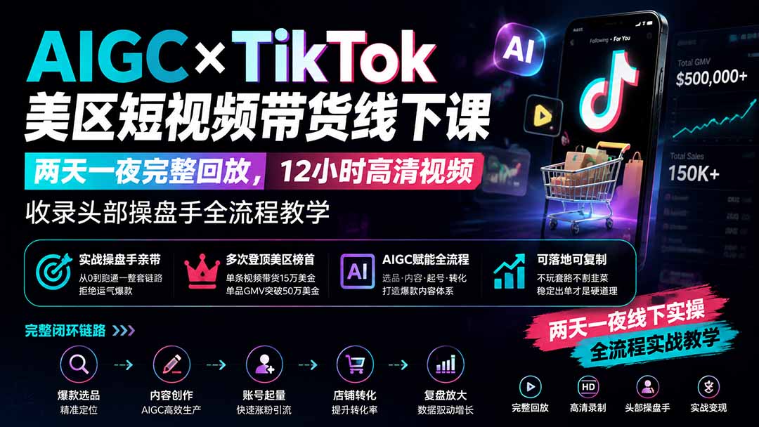 (19778期)AIGC×TikTok美区短视频带货线下课;两天一夜完整回放,12小时高清视频收录头部操盘手全流程教学-宇文网创