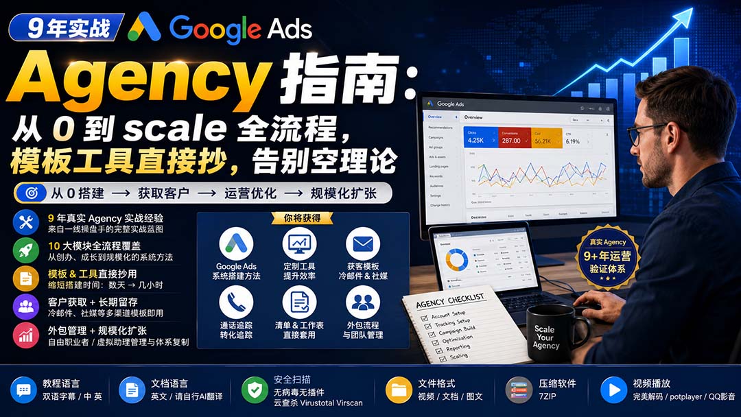 (20139期)9 年实战 Google Ads Agency 指南:从 0 到 scale 全流程,模板工具直接抄,告别空理论【原创双语字幕】-宇文网创