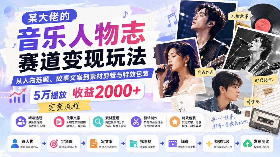 (20121期)某大佬的音乐人物志赛道变现玩法:从人物选题、故事文案到素材剪辑与特效包装,5万播放收益2000+完整流程-宇文网创