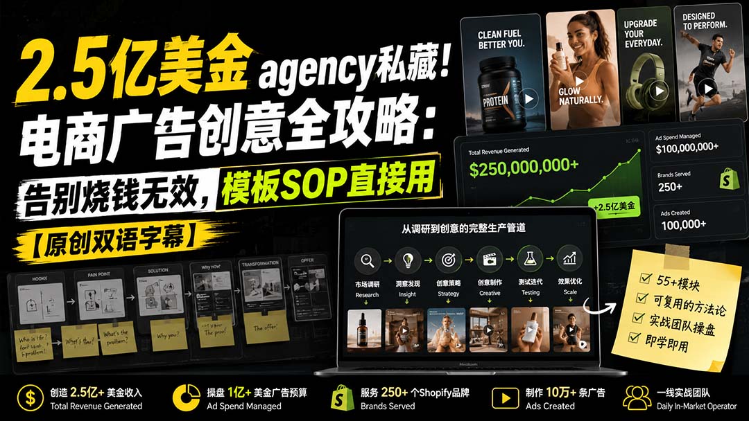 (20170期)2.5亿美金agency私藏!电商广告创意全攻略:告别烧钱无效,模板SOP直接用【原创双语字幕】-宇文网创