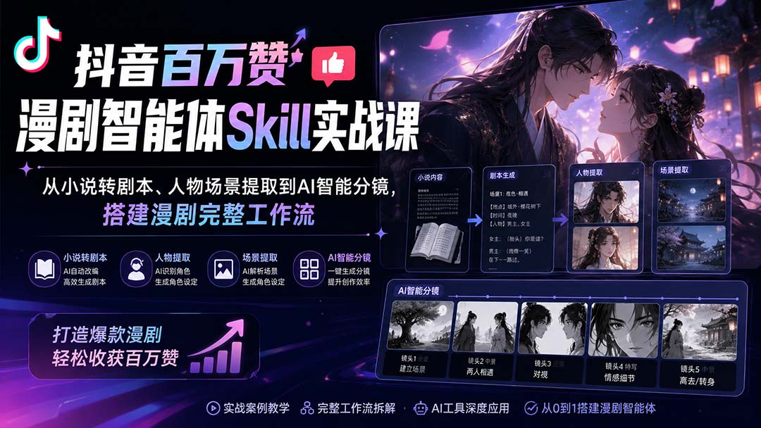 (20172期)抖音百万赞漫剧智能体Skill实战课:从小说转剧本、人物场景提取到AI智能分镜,搭建漫剧完整工作流-宇文网创