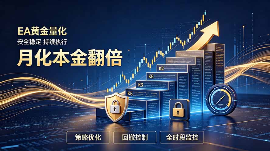 (19714期)全新EA量化打法,月化本金翻倍的全新策略,安全稳定持续输出-宇文网创