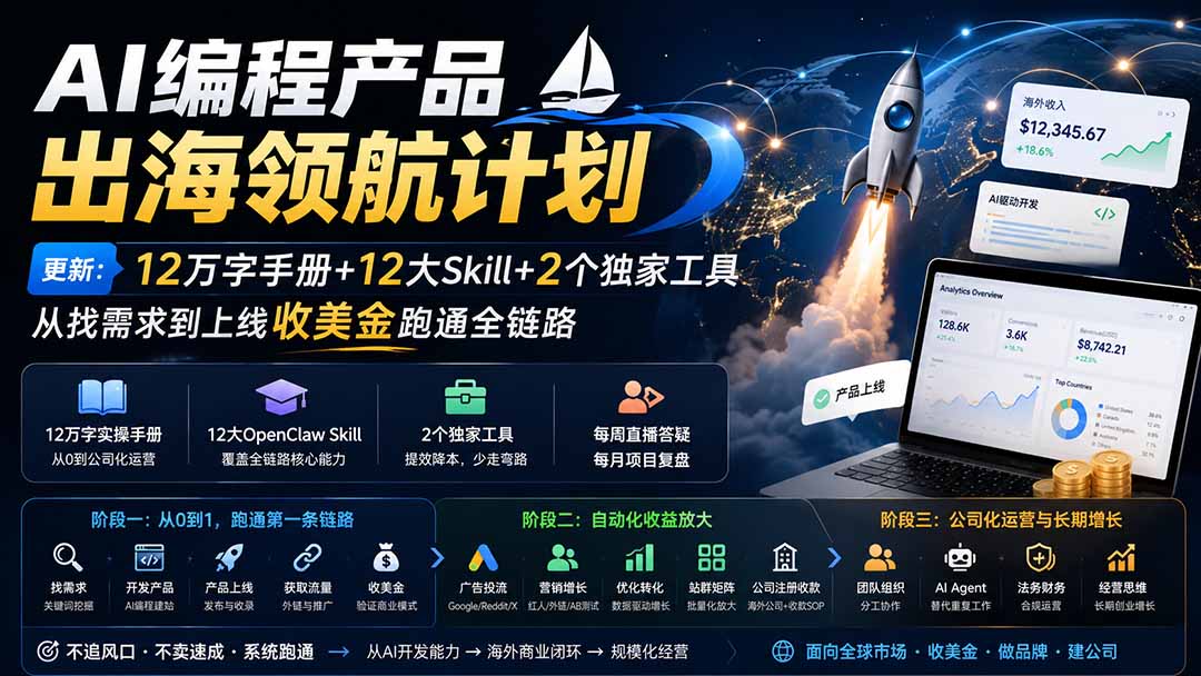 （20099期）AI编程产品出海领航计划-更新：12万字手册+12大Skill+2个独家工具，从找需求到上线收美金跑通全链路-宇文网创