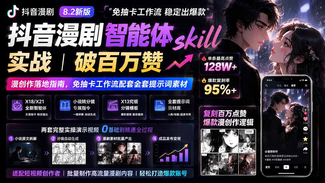 （19688期）抖音漫剧智能体skill实战｜破百万赞漫创作落地指南，免抽卡工作流配套全套提示词素材-宇文网创