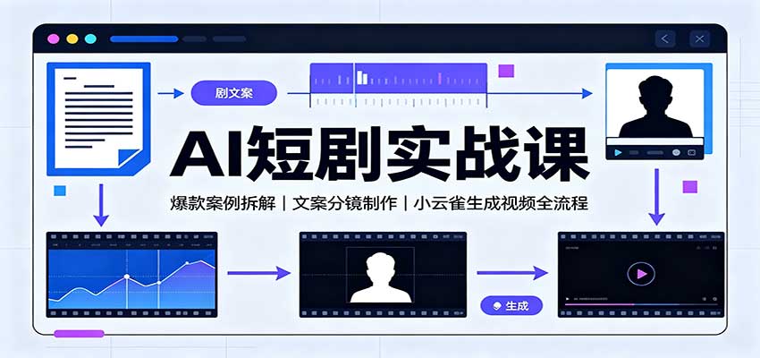 AI短剧实战课：爆款案例拆解，文案分镜制作，小云雀生成视频全流程-宇文网创
