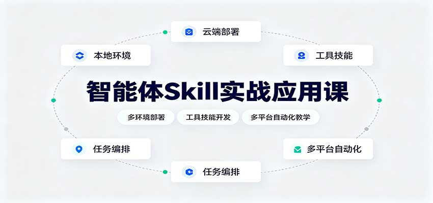 智能体Skill实战应用课:多环境部署,工具技能开发,多平台自动化教学-宇文网创
