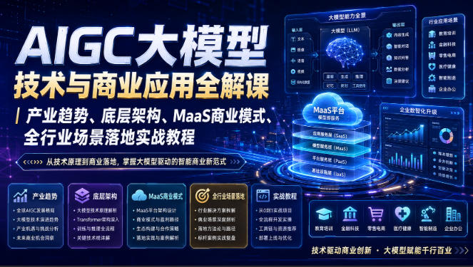 AIGC大模型技术与商业应用全解课|产业趋势、底层架构、MaaS商业模式、全行业场景落地实战教程-宇文网创