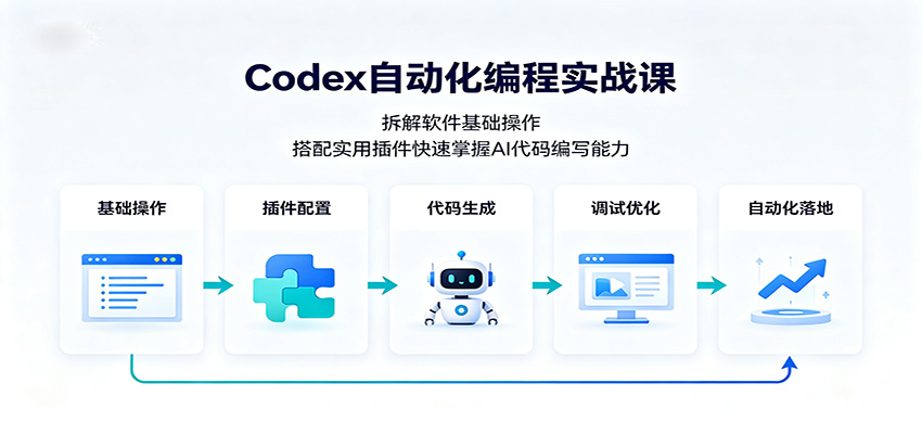 Codex自动化编程实战课：拆解软件基础操作，搭配实用插件快速掌握AI代码编写能力-宇文网创