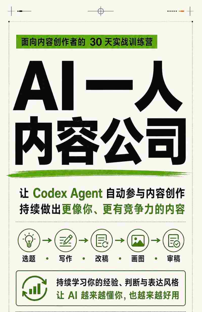 图片[2]-AI一人内容公司30天实战训练营，让Codex Agent自动参与内容创作持续做出更像你、更有竞争力的内容-宇文网创