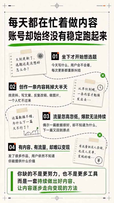 图片[3]-AI一人内容公司30天实战训练营，让Codex Agent自动参与内容创作持续做出更像你、更有竞争力的内容-宇文网创