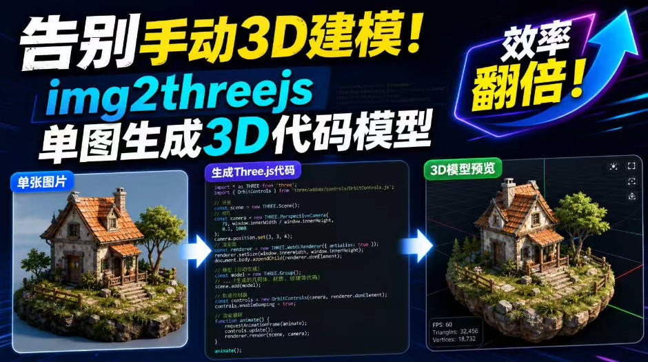 告别手动3D建模!img2threejs单图生成3D代码模型,效率翻倍!-宇文网创