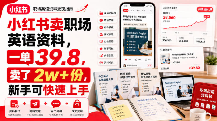 小红书卖职场英语资料,一单39.8,卖了2w+份,新手可快速上手-宇文网创