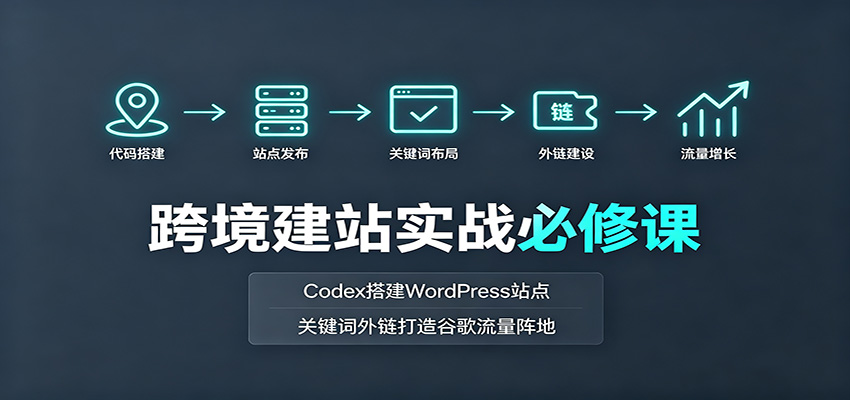 跨境建站实战必修课：Codex搭建WordPress站点，关键词外链打造谷歌流量阵地-宇文网创