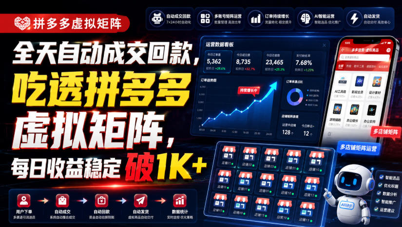 全天自动成交回款,吃透拼多多虚拟矩阵,每日收益稳定破1K+【揭秘】-宇文网创